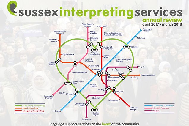 SIS-Annual-Review-2017-2018